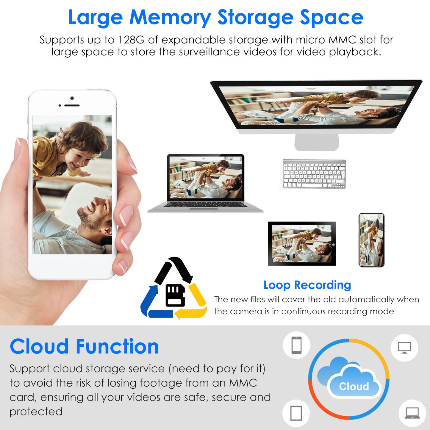 Security Surveillance Camera