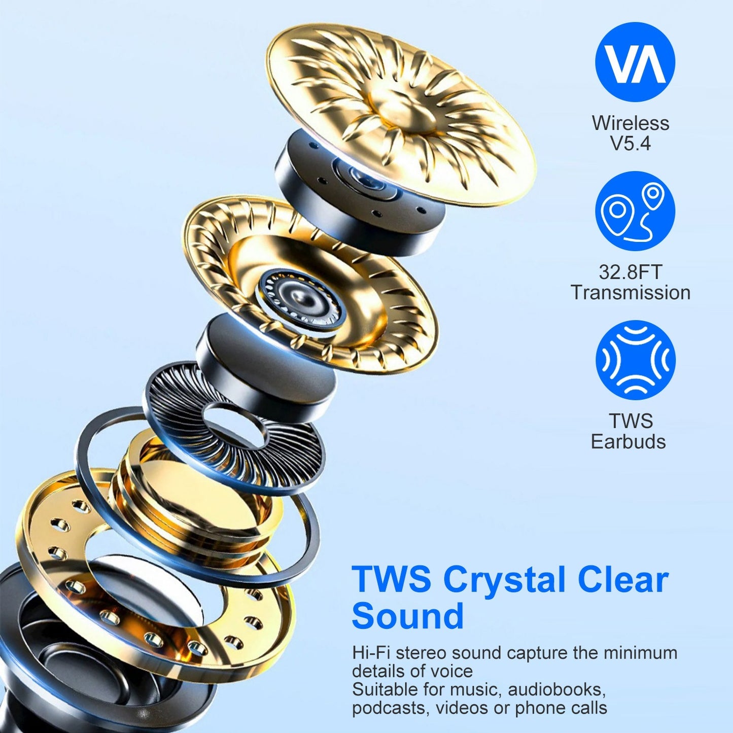 Ear Earbuds For Workout Running